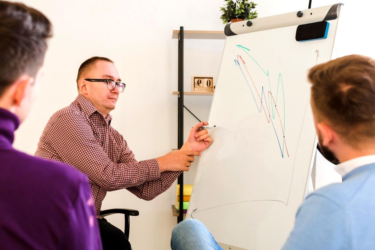 Perencanaan keuangan jangka panjang